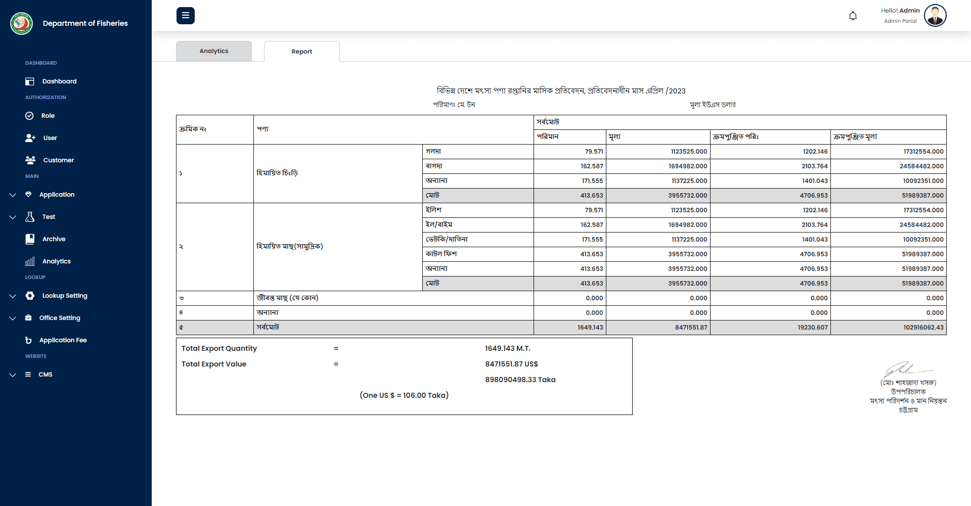 FIQC — reviewer view